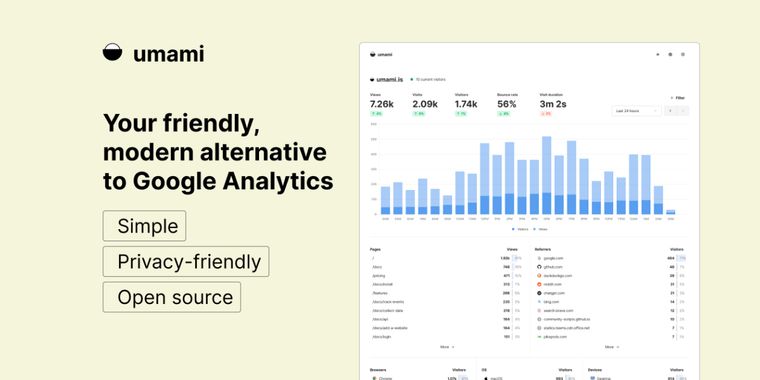 Umami 3.4 launches with MCP support, annotations, account API keys, and a typed API client