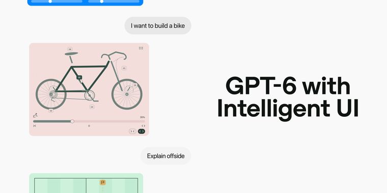 OpenAI expands GPT-6 access with new “Intelligent UI” capability for all ChatGPT users
