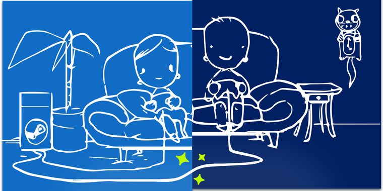 Steam will soon allow people to play local multiplayer games online with Remote Play Together