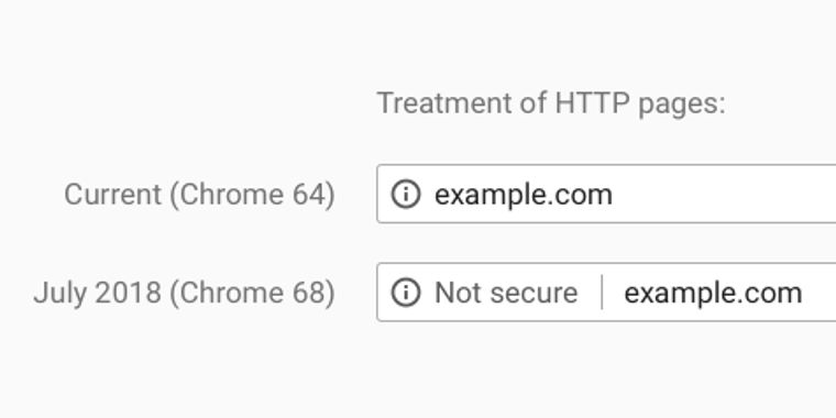 Version 68 of Chrome, scheduled for July 2018, will label http as "not secure"