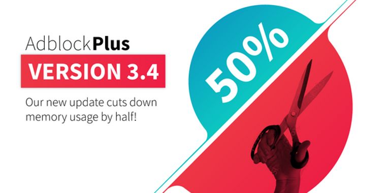Version 3.4 of Adblock Plus has released, cuts down its memory usage by 50%