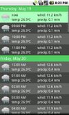 Hour Weather screenshot 2