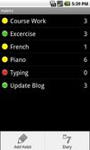 Habit List