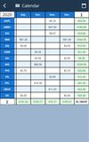 The dividend calender depicts your dividend payments in a table view.