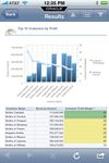 Oracle Business Indicators screenshot 1