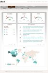 The stats dashboard displays your fan and follower growth and content engagement.