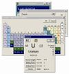 Periodic Table