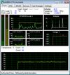'Charts' tab