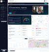Employee Dashboard
