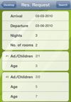 iPhone (3)