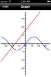 Graph draw