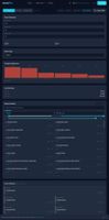 Developer API portal with interactive documentation, code examples, and API key management