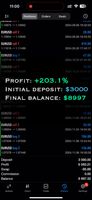 AI Forex Signals screenshot 3