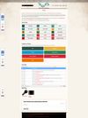 All Timelines screenshot 1