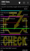 OBD data