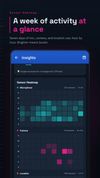 Heatmap