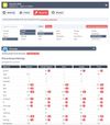 Compare your apps search keywords with the ones of your competitors.
