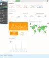 App dashboard
