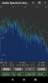 Audio Spectrum Analyzer screenshot 1