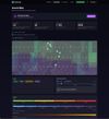 View cloud forecasts, the aurora Ovation map, and global light pollution data together on a single interactive map.