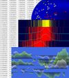 VisuMap screenshot 1