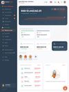 the beanie finance corner - all your family finances in one place