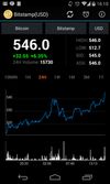 Bitcoin Ticker screenshot 2