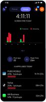 AI Insights & Analytics 