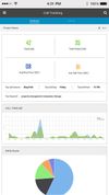Brand360 – Marketing Dashboard screenshot 2