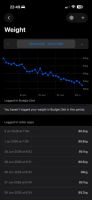 Budgie Diet screenshot 3