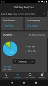 Call Log Analytics screenshot 1