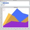 XChart screenshot 1