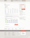CheapWritingService.com's prices