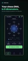 Skill radar based on your games.