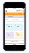 ChillaxCare screenshot 2
