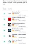 Top roasters by US state and country 