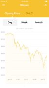 CoinDesk screenshot 2