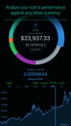 Coinpeak screenshot 2