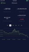Cryptocurrency Details