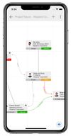 Build your contacts in to a relationship map
