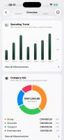 Spending trends and category breakdowns.