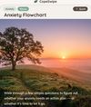 Anxiety Flowchart coping card