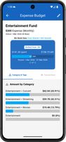 Budgeting