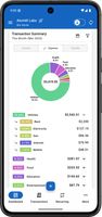 Tags & Categories Insights