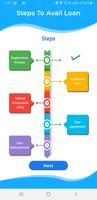 App Flow