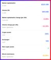 CryptoPrices123.com screenshot 2