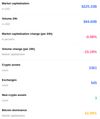 CryptoPrices123.com screenshot 1