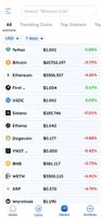 Crypto Market