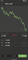 Currencies screenshot 2
