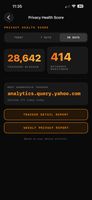 Privacy report